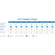 Rehausse plot pour dalles CLEMAN JOUPLAST 60 mm