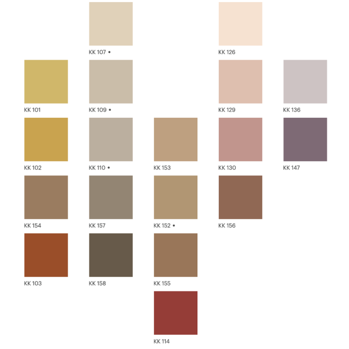 FUGABELLA Color, Mortier joint intérieur/extérieur 3Kg