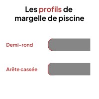 FLATIRON Black, Margelle de piscine