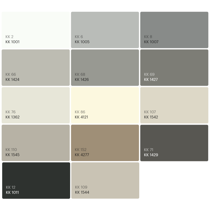 SILMAT Color, Mastic d'étanchéité décoratif ultra opaque 290ml