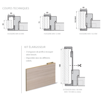 KIT Enlargisseur Chêne de cloison pour porte intérieur