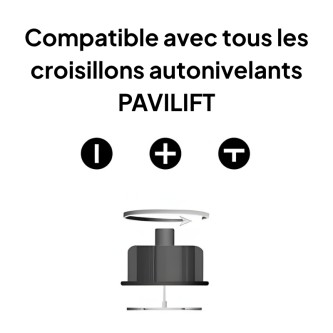 PAVILIFT, Cadran de serrage pour croisillon autonivelant