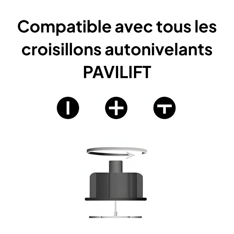 PAVILIFT, Cadran de serrage pour croisillon autonivelant