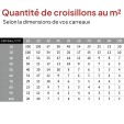 PAVILIFT, Croisillon autonivelant à vis 4 mm / Té