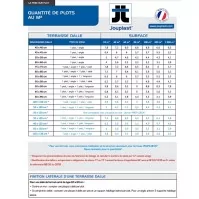 Plot réglable JOUPLAST, Terrasse Dalles, H 8-20 mm