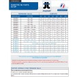 Plot autonivelant CLEMAN, Terrasse Dalles, H 130-230 mm