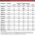 FUGABELLA, Mortier joint intérieur/extérieur 20Kg